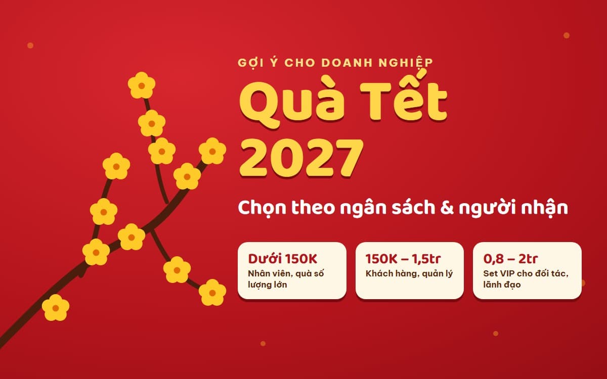 Nhành mai vàng trên nền đỏ, chữ Quà Tết 2027 và ba mức ngân sách: dưới 150K, 150K – 1,5 triệu, set VIP 0,8 – 2 triệu